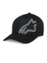 Cappello Share