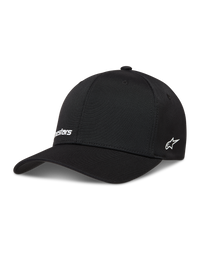 Cappello Points