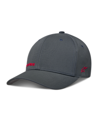 Cappello Points