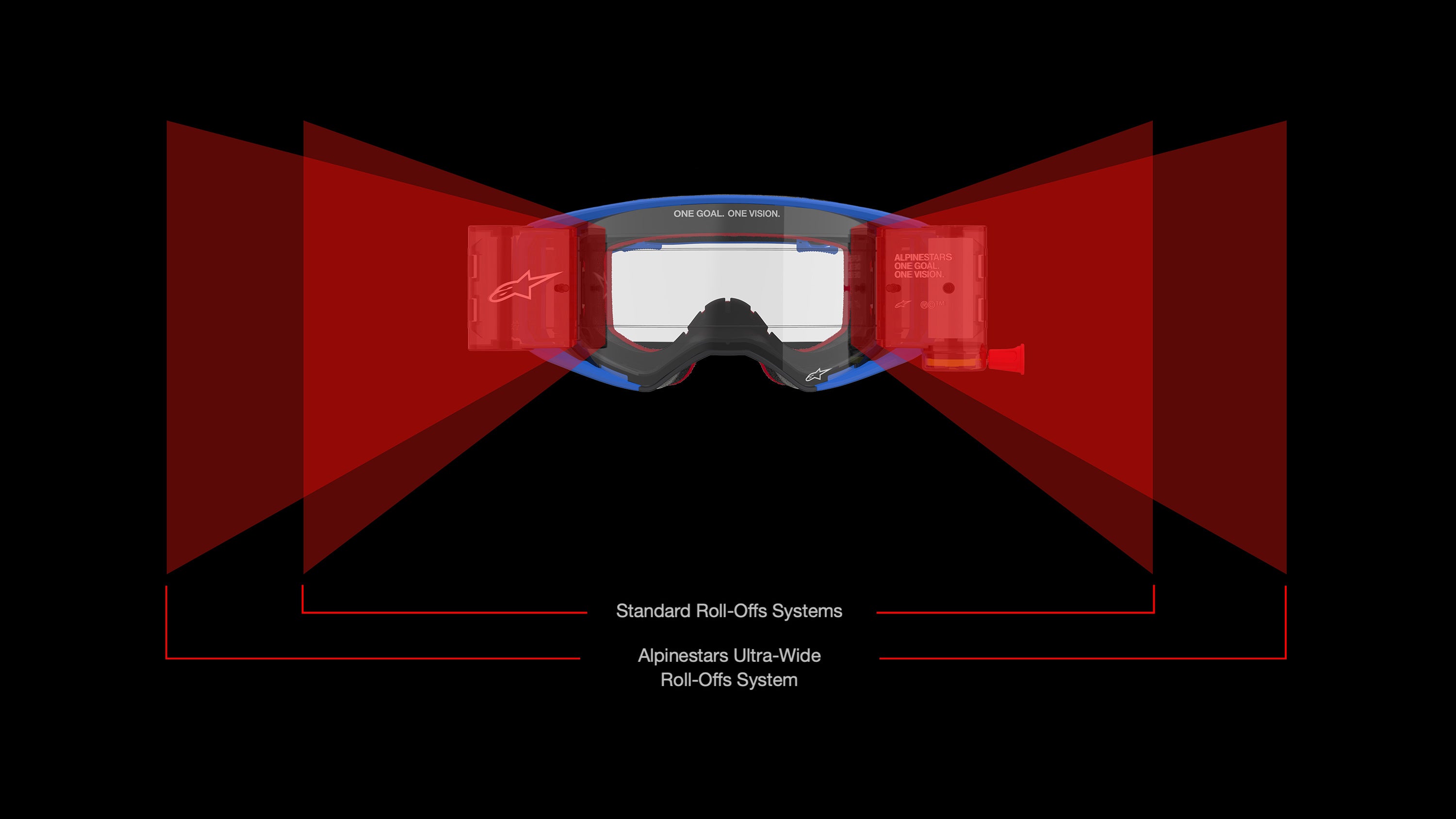 SKIP - Non-product image (reason: infographic diagram comparing roll-off systems)