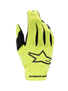 Guanti Radar 2025